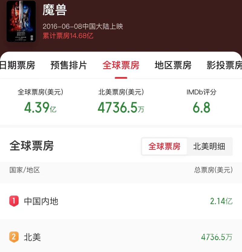PSP最好玩游戏推荐：一部掌机传奇，百款宝藏，全网评价都在这里